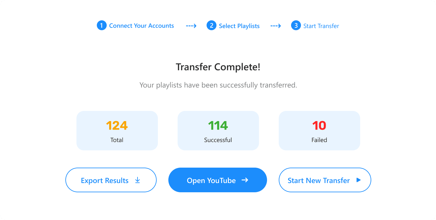 Confirm the Transfer and Done